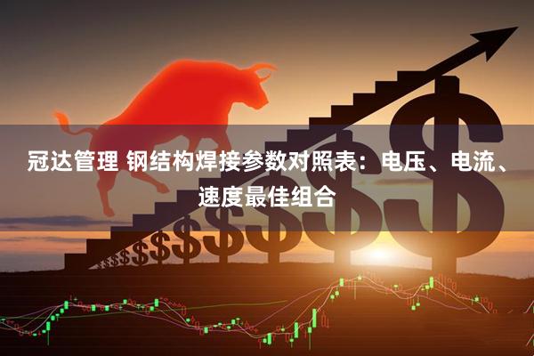 冠达管理 钢结构焊接参数对照表：电压、电流、速度最佳组合